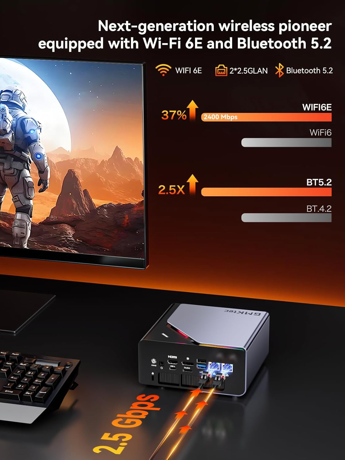 GMKtec NucBox K12 Mini PC AMD Ryzen™ 7 H 255