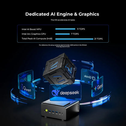 GMKtec NucBox K15 Mini PC con IA Intel® Core™ Ultra 5 125U