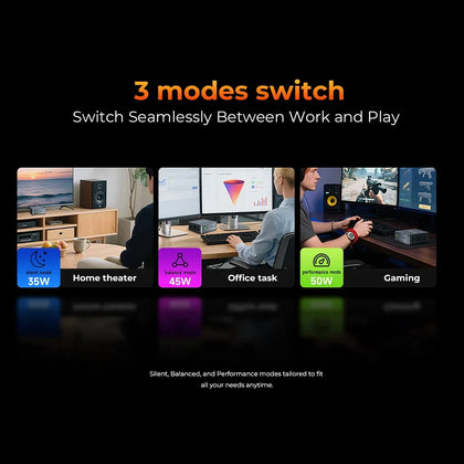 GMKtec NucBox M6 Ultra Mini PC AMD Ryzen™ 5 7640HS