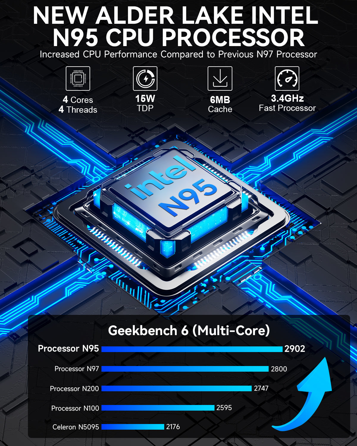 GMKtec NucBox G3S Mini PC Intel® N95