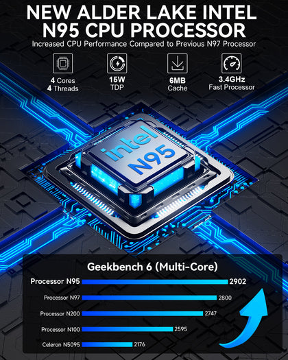 GMKtec NucBox G3S Mini PC Intel® N95