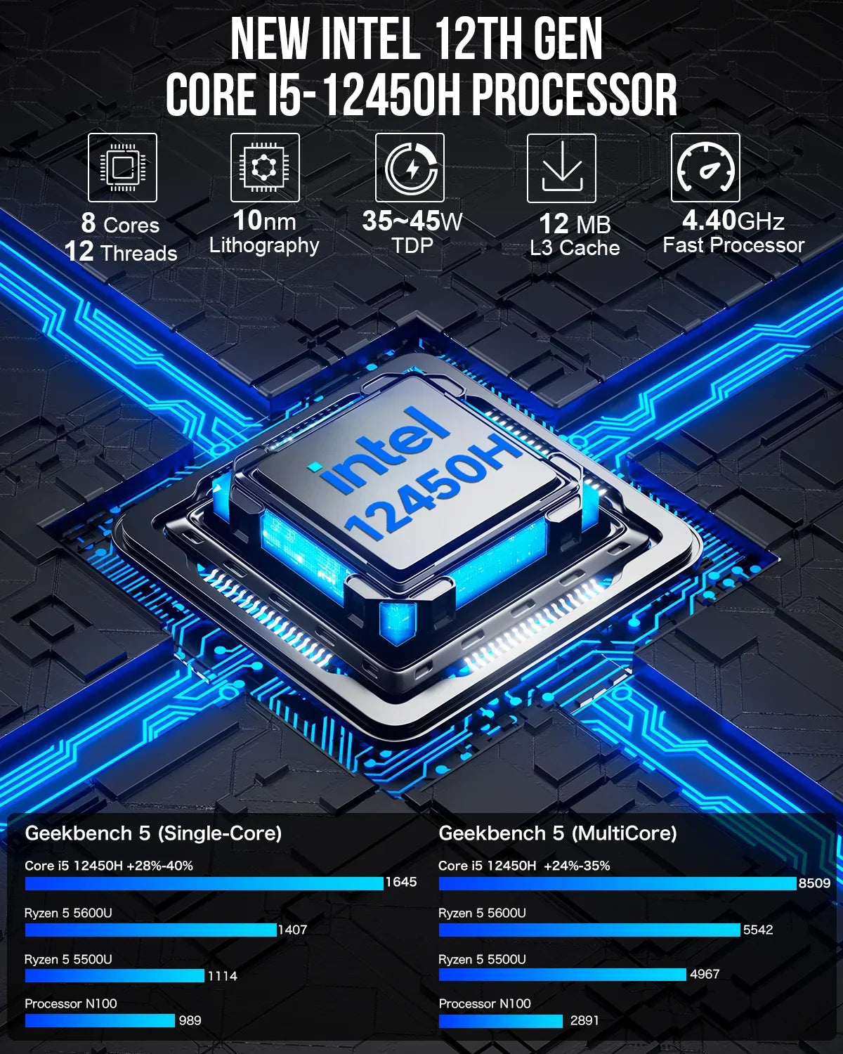 GMKtec NucBox M3 Mini PC Intel® Core™ i5-12450H