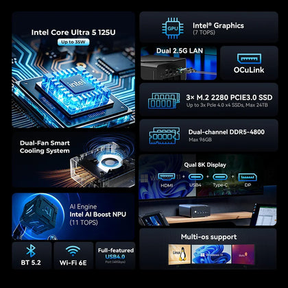 GMKtec NucBox K15 Mini PC con IA Intel® Core™ Ultra 5 125U