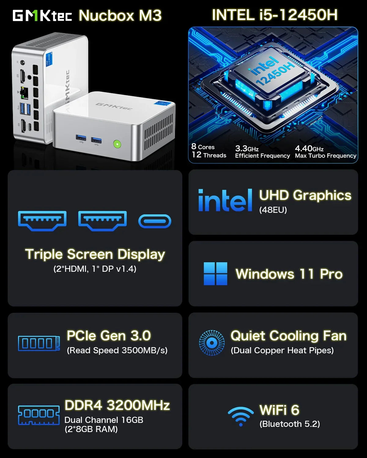 GMKtec NucBox M3 Mini PC Intel® Core™ i5-12450H