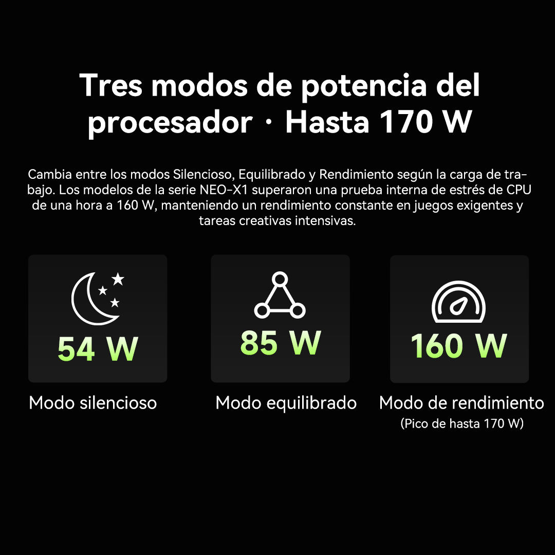 GMKtec NEO-X1 / NEO-X1 Pro PC gaming MODT con AMD Ryzen™ 9 9955HX / 9955HX3D