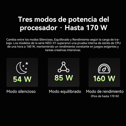 GMKtec NEO-X1 / NEO-X1 Pro PC gaming MODT con AMD Ryzen™ 9 9955HX / 9955HX3D