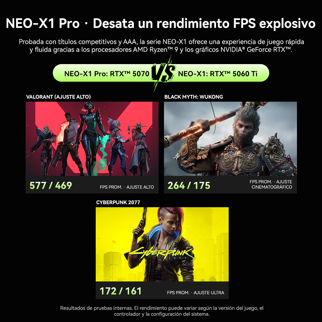 GMKtec NEO-X1 / NEO-X1 Pro PC gaming MODT con AMD Ryzen™ 9 9955HX / 9955HX3D
