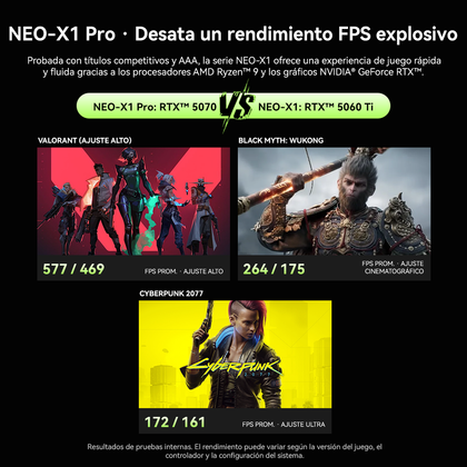 GMKtec NEO-X1 / NEO-X1 Pro PC gaming MODT con AMD Ryzen™ 9 9955HX / 9955HX3D
