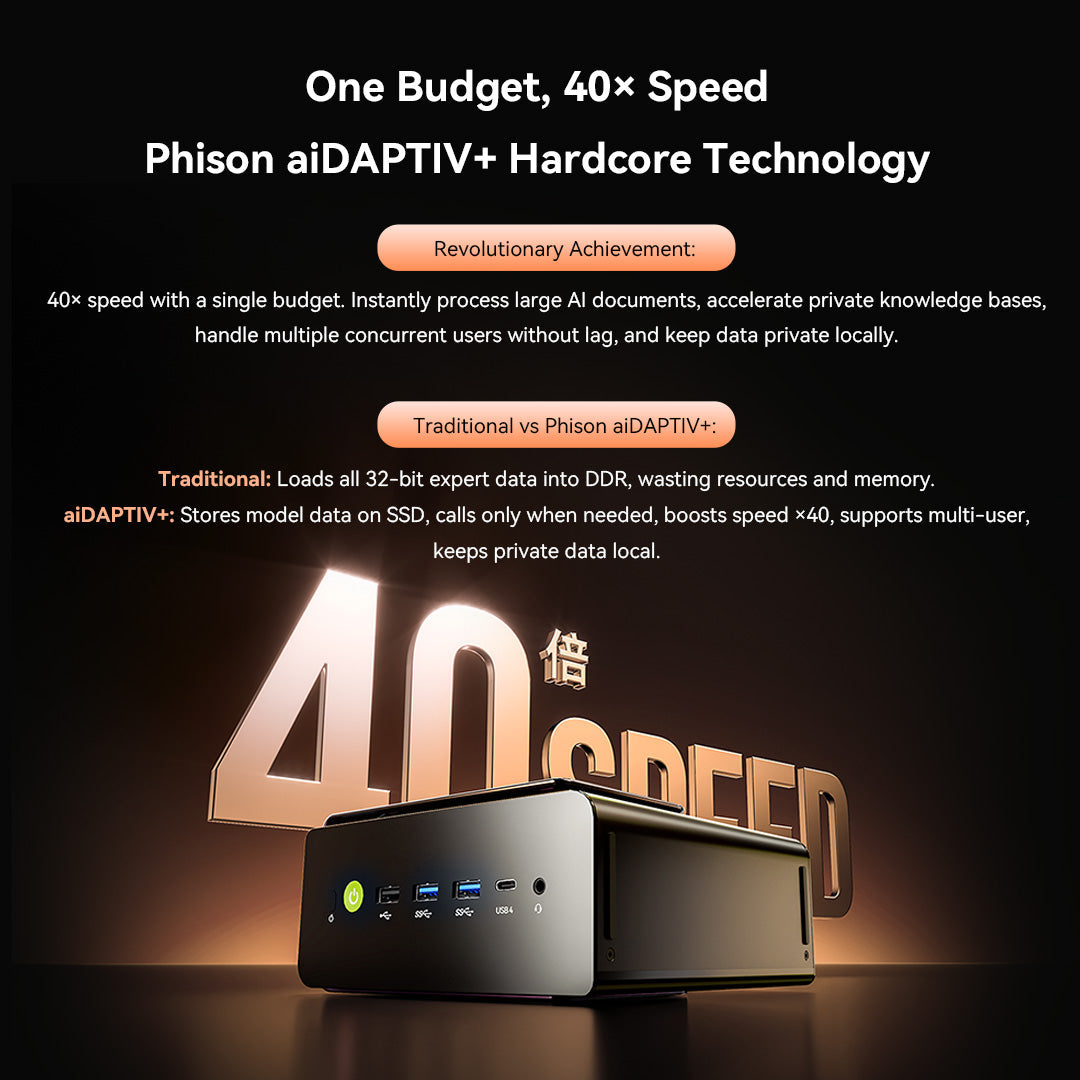 GMKtec EVO-T2 Mini PC con IA Intel® Core™ Ultra X9 388H / X7 358H