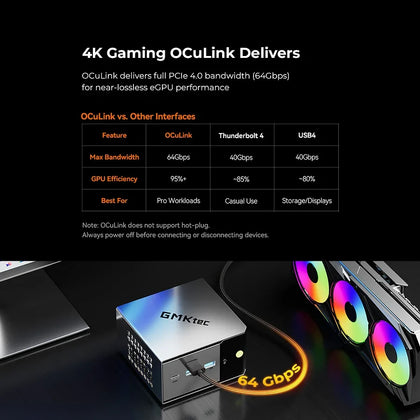 GMKtec NucBox M8 Mini PC AMD Ryzen™ 5 PRO 6650H