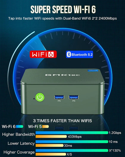 GMKtec NucBox G3 Plus Mini PC Intel® Twin Lake N150