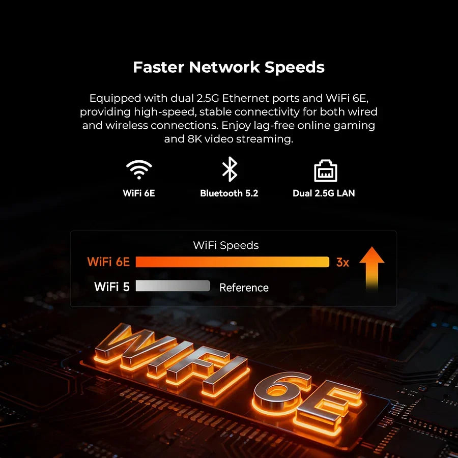 GMKtec NucBox M8 Mini PC AMD Ryzen™ 5 PRO 6650H