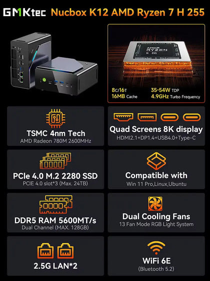 GMKtec NucBox K12 Mini PC AMD Ryzen™ 7 H 255