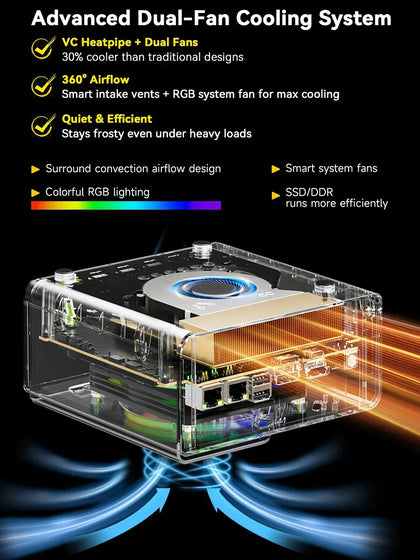 GMKtec EVO-T1 Mini PC con IA Intel® Core™ Ultra 9 285H