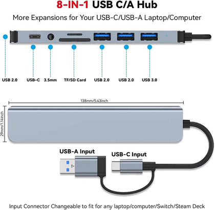 GMKtec Estación de acoplamiento USB 8 en 1