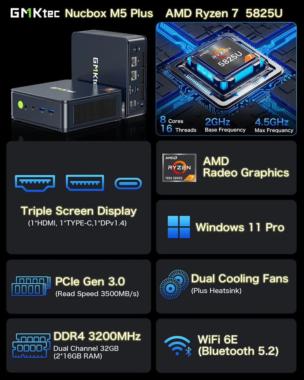 GMKtec NucBox M5 Plus Mini PC AMD Ryzen™ 7 5825U