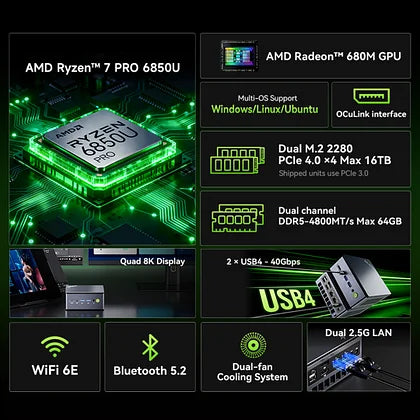 GMKtec NucBox M7 Ultra Mini PC AMD Ryzen™ 7 PRO 6850U