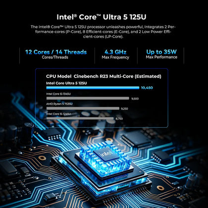GMKtec NucBox K15 Mini PC con IA Intel® Core™ Ultra 5 125U