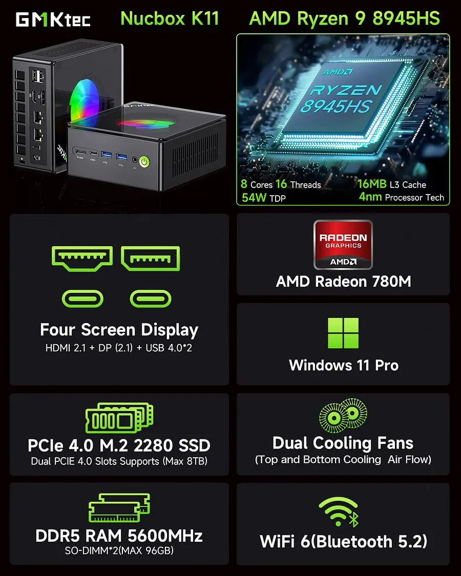 GMKtec NucBox K11 Mini PC AMD Ryzen™ 9 8945HS