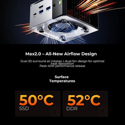 GMKtec NucBox M8 Mini PC AMD Ryzen™ 5 PRO 6650H